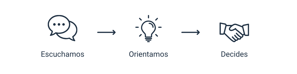 Logotipo El Chispa